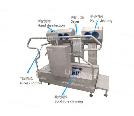 Händewaschen und Desinfektion Stiefelwascher 2,27 kW Leistung für die persönliche Hygiene
